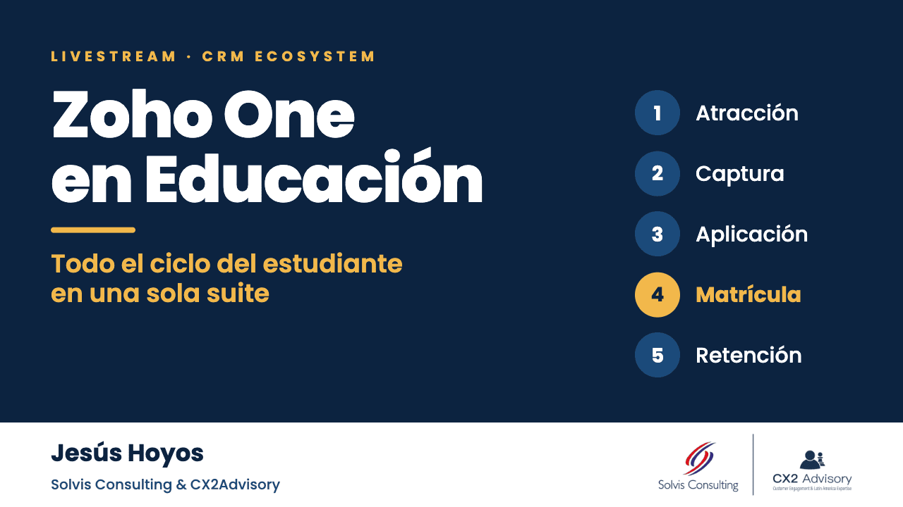 Zoho One en Educación: un ecosistema completo para manejar la relación con estudiante